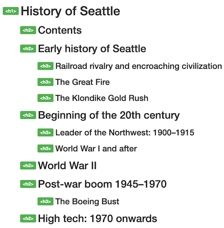A heading outline of wikipedia's History of Seattle webpage